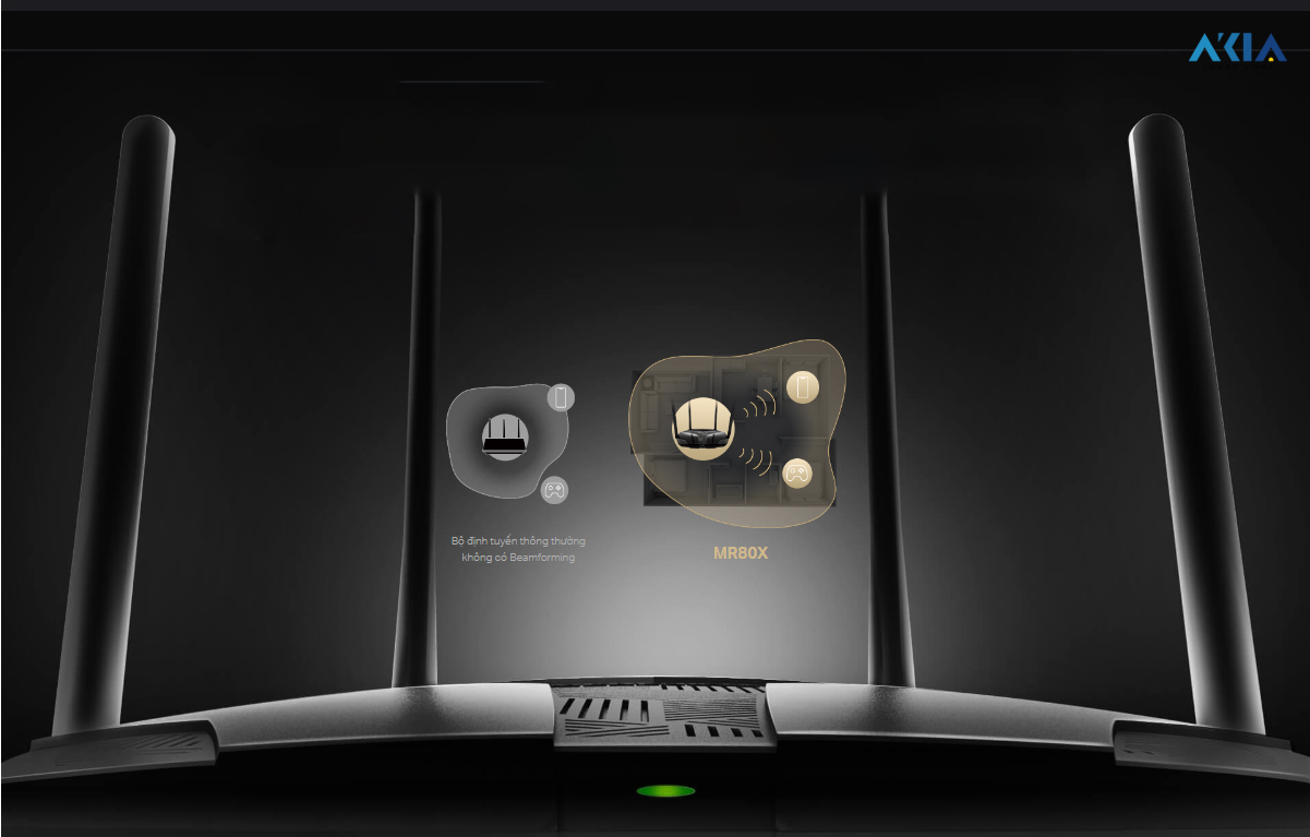 Router Wi-Fi 6 Băng Tần Kép Mercusys Mr80X – Ax3000 23 Router Wi-Fi 6 Băng Tần Kép Mercusys Mr80X – Ax3000