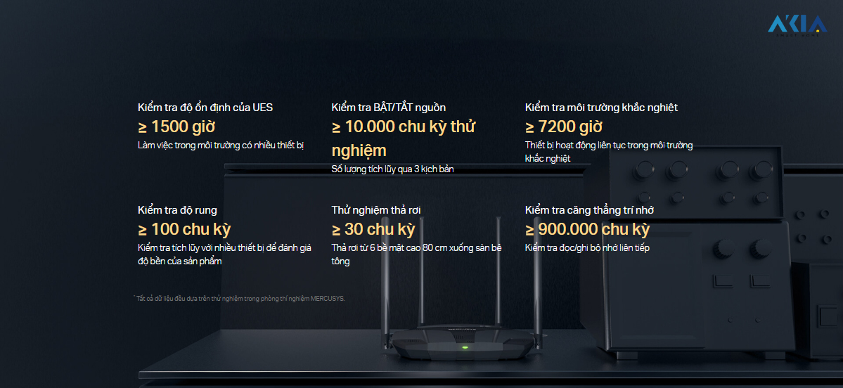 Router Wi-Fi 6 Băng Tần Kép Mercusys Mr80X – Ax3000 34 Router Wi-Fi 6 Băng Tần Kép Mercusys Mr80X – Ax3000
