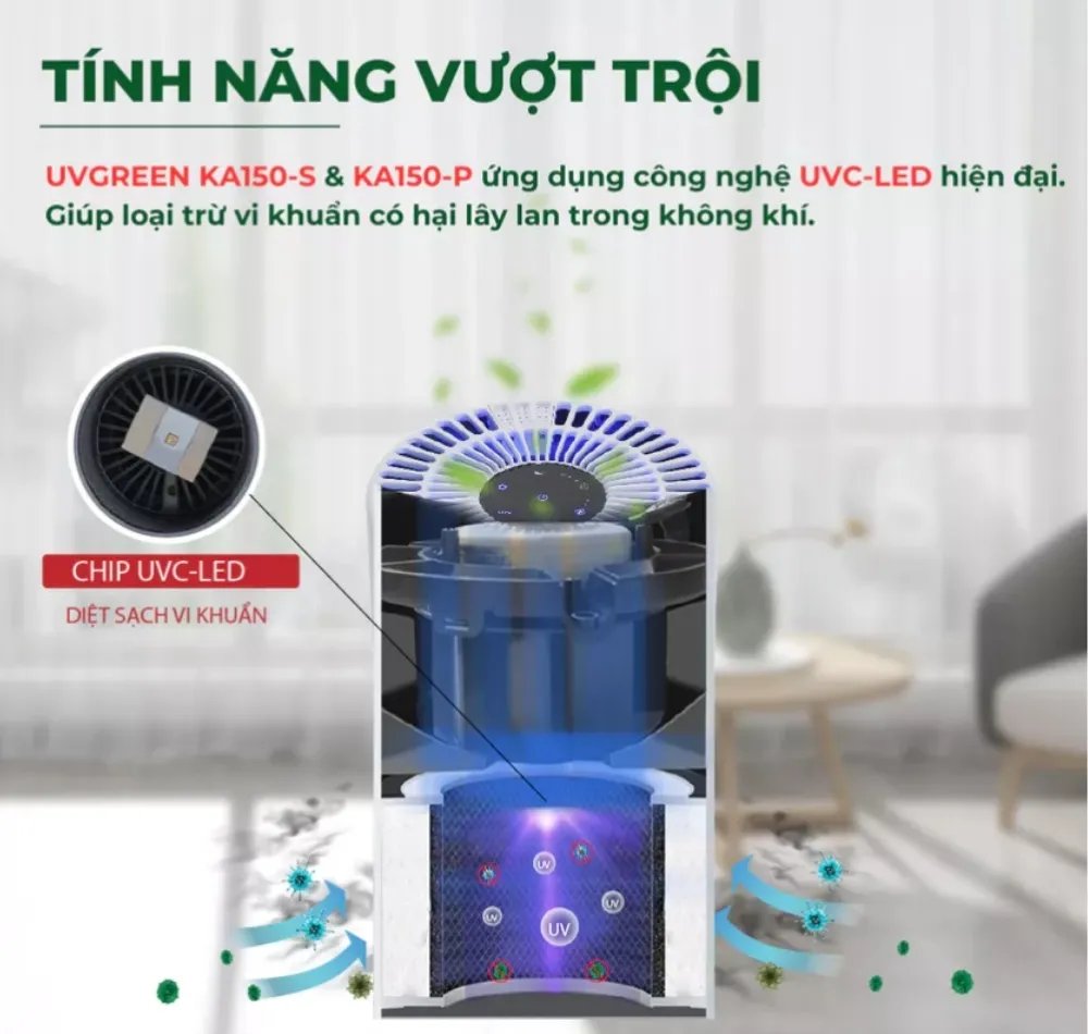 Máy Lọc Không Khí Diệt Khuẩn Uvgreen Ka150-S 9 Máy Lọc Không Khí Diệt Khuẩn Uvgreen Ka150-S - Akia Smart Home