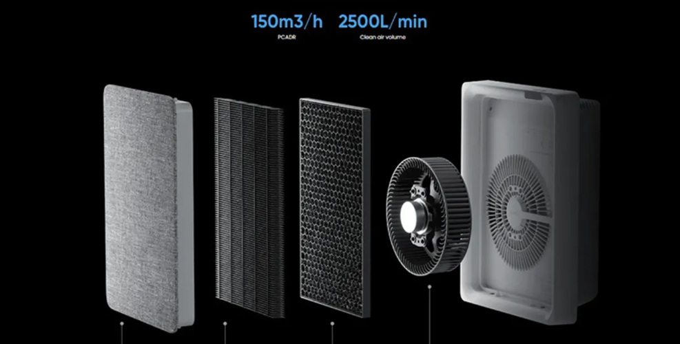 Máy Lọc Không Khí Smartmi Air Purifier E1 - 15W, 18M² 9 Máy Lọc Không Khí Smartmi Air Purifier E1 - 15W, 18M²