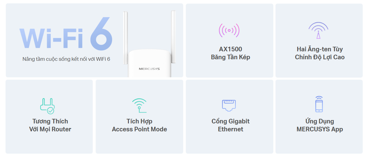 Bộ Mở Rộng Sóng Wi-Fi 6 Mercusys Me60X 13 Bộ Mở Rộng Sóng Wi-Fi 6 Mercusys Me60X