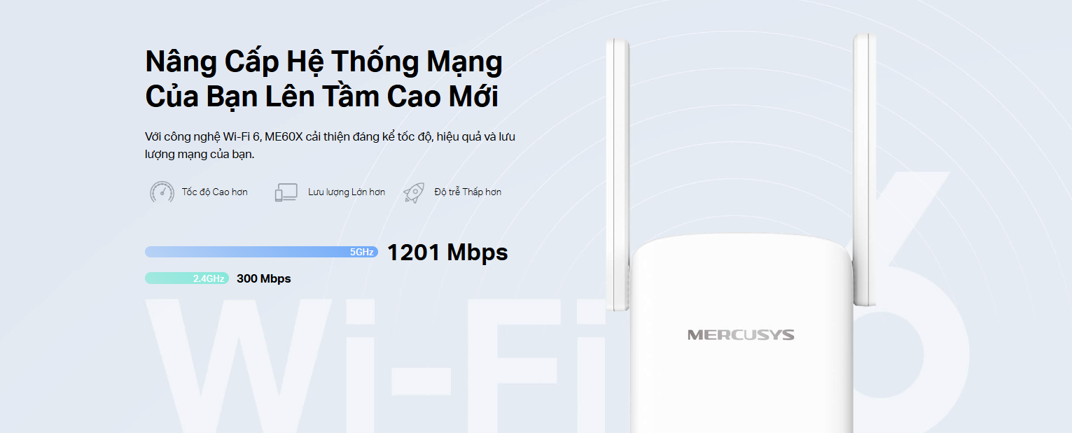 Bộ Mở Rộng Sóng Wi-Fi 6 Mercusys Me60X 14 Bộ Mở Rộng Sóng Wi-Fi 6 Mercusys Me60X