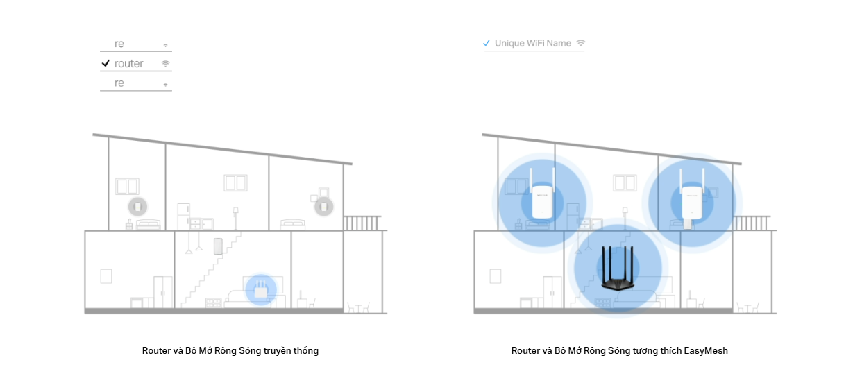 Bộ Mở Rộng Sóng Wi-Fi 6 Mercusys Me60X 17 Bộ Mở Rộng Sóng Wi-Fi 6 Mercusys Me60X