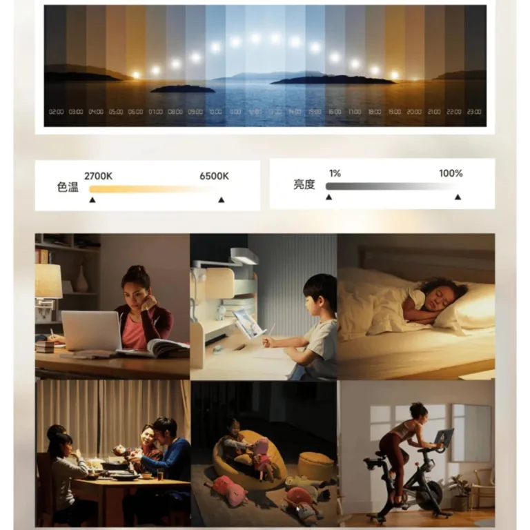 Đèn ốp trần Yeelight Halo 2 – RA99 | AKIA