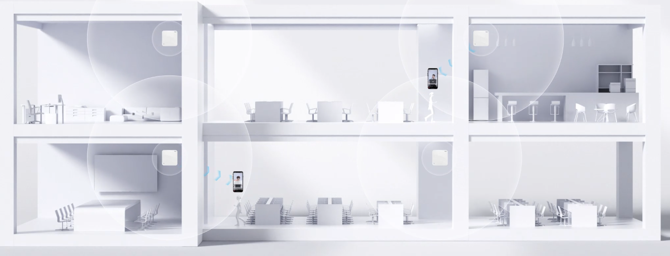 Bộ Phát Wifi Ruijie Rg-Ap820-L(V3) 8 Ruijie