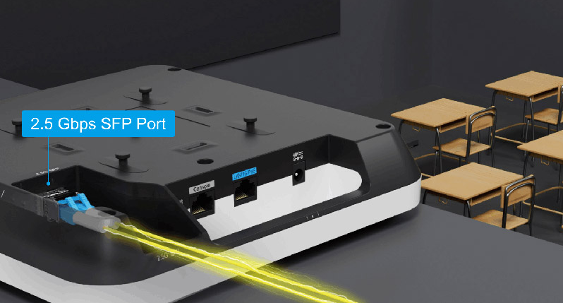 Bộ Phát Wifi Ruijie Rg-Ap820-L(V3) 7 Ruijie