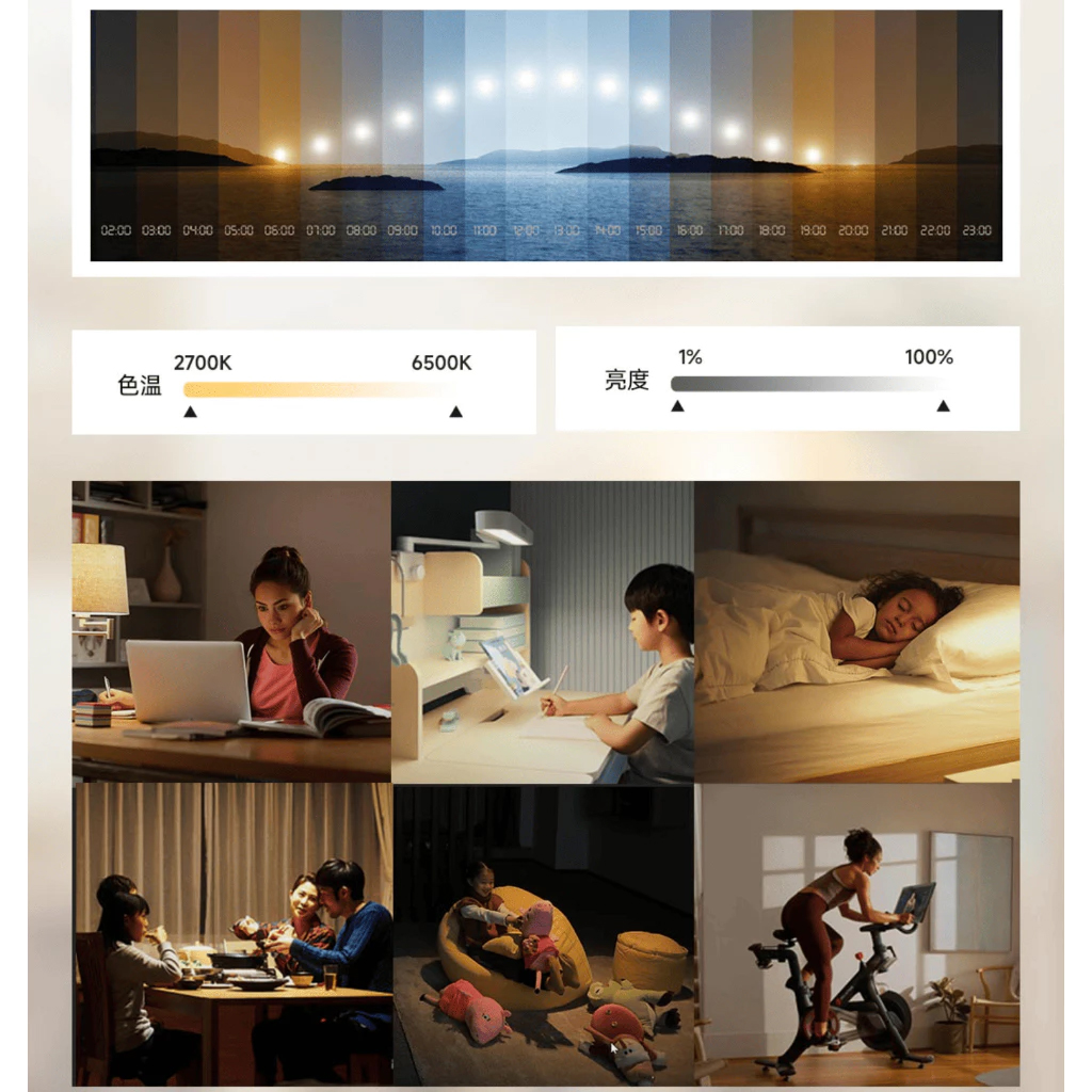 Đèn Ốp Trần Yeelight Halo 2 - Ra99 36 Đèn Ốp Trần Yeelight Halo 2 - Ra99