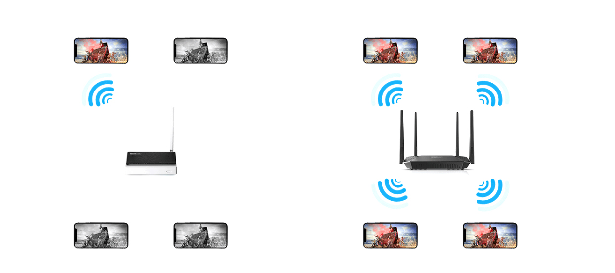 Router Wifi Totolink A720R 4 Ăngten 15 Router Wifi Totolink A720R 4 Ăngten