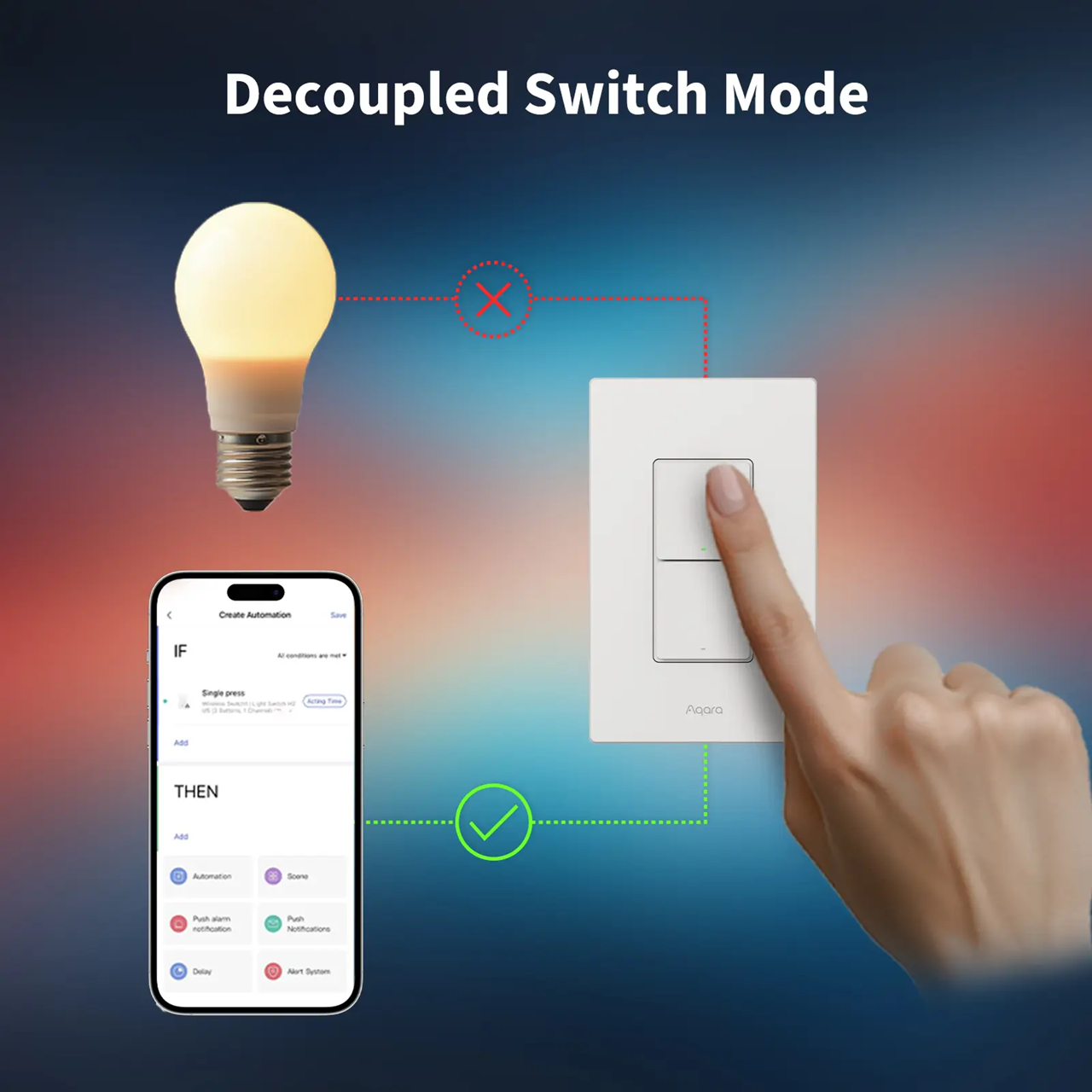 Công Tắc Chữ Nhật Thông Minh Aqara Light Switch H2 22 Công Tắc Chữ Nhật Thông Minh Aqara Light Switch H2