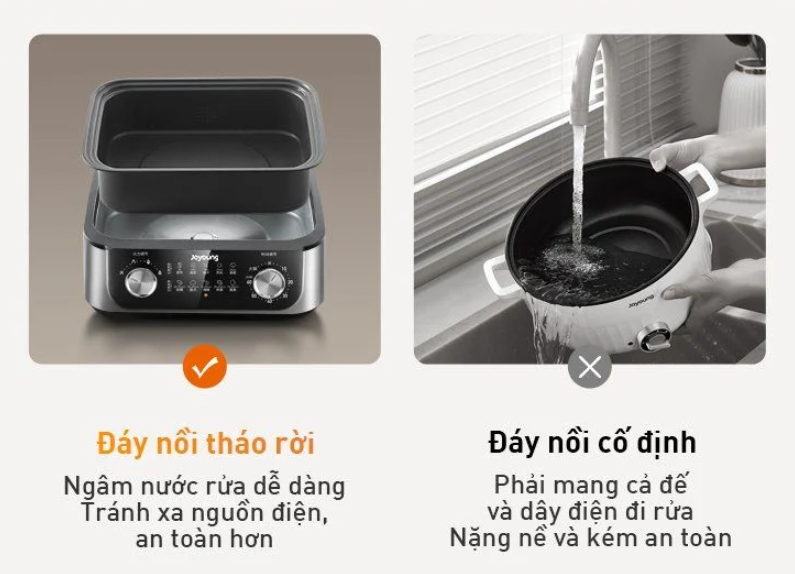 Nồi Lẩu Hấp Điện Đa Năng Joyoung Jfs-556 12 Joyoung 556