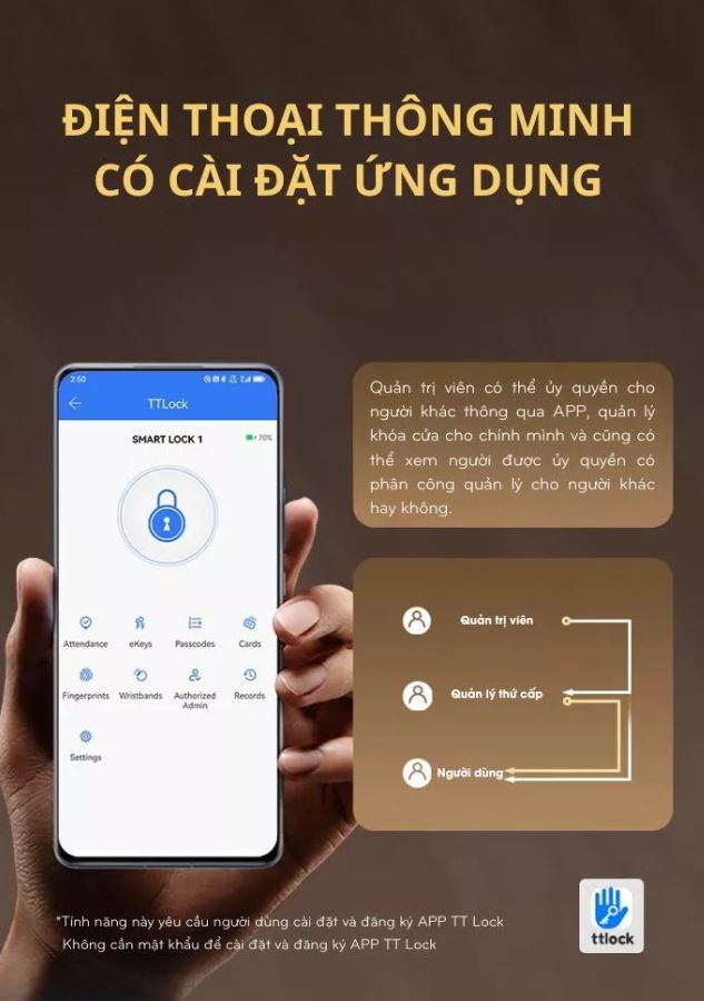 Khoá Vân Tay Akia N22 - Giải Pháp An Toàn Và Đẳng Cấp 41 Khóa Vân Tay Akia N22