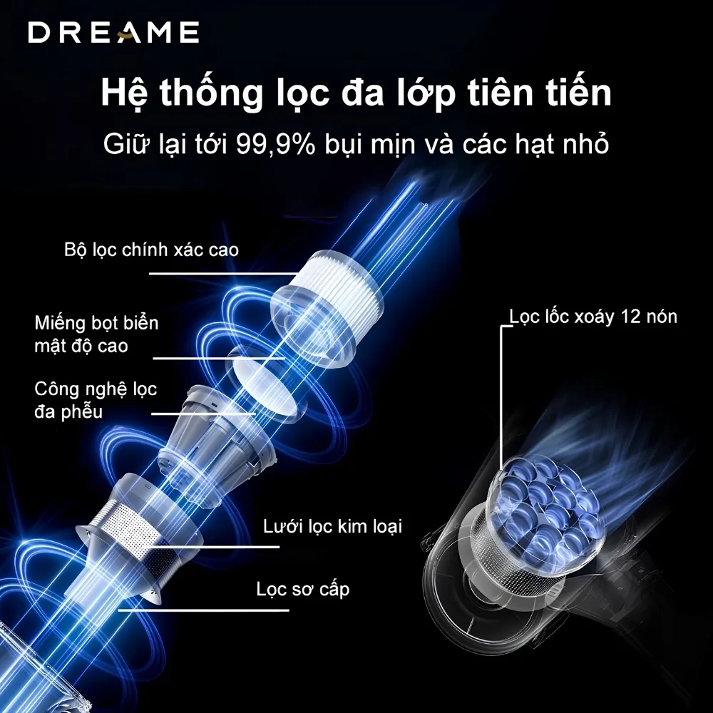 Máy Hút Bụi Dreame V18S Aqua – Lau Sàn Đa Năng 2 Trong 1 – Lực Hút Mạnh Mẽ 15 Máy Hút Bụi Dreame V18S Aqua – Lau Sàn Đa Năng 2 Trong 1 – Lực Hút Mạnh Mẽ - Akia Smart Home