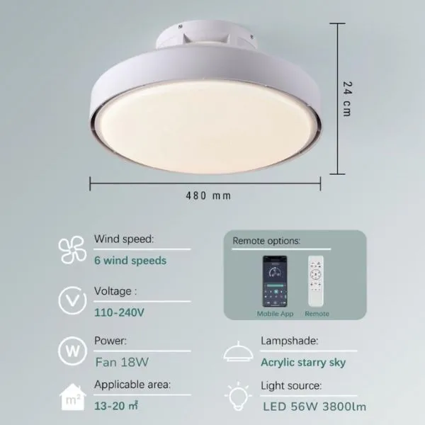 Đèn quạt trần không cánh Yeelight Turbo