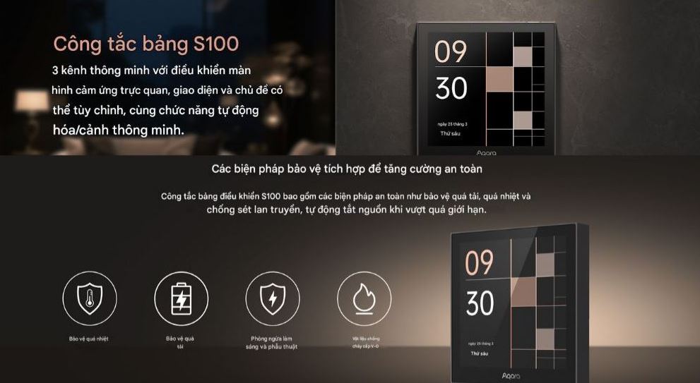 Công Tắc Màn Hình Cảm Ứng Aqara S100 - Panel Switch Aqara S100 31 Công Tắc Vuông Màn Hình Cảm Ứng Aqara S100