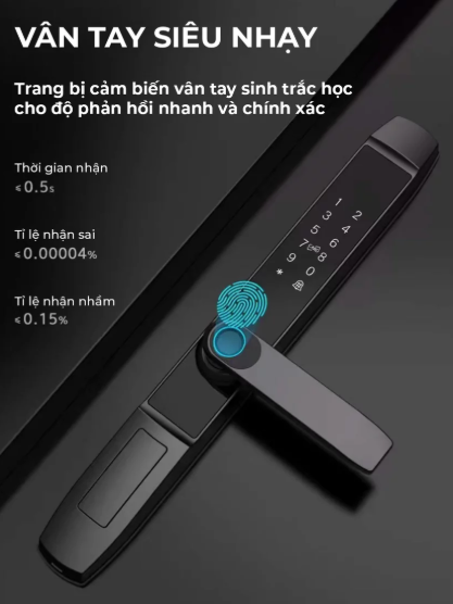 Khóa Vân Tay Akia Xiaomi D1 Pro - Bảo Mật Tối Ưu Với Xiaomi Home 10 Khóa Vân Tay Akia Xiaomi D1 Pro