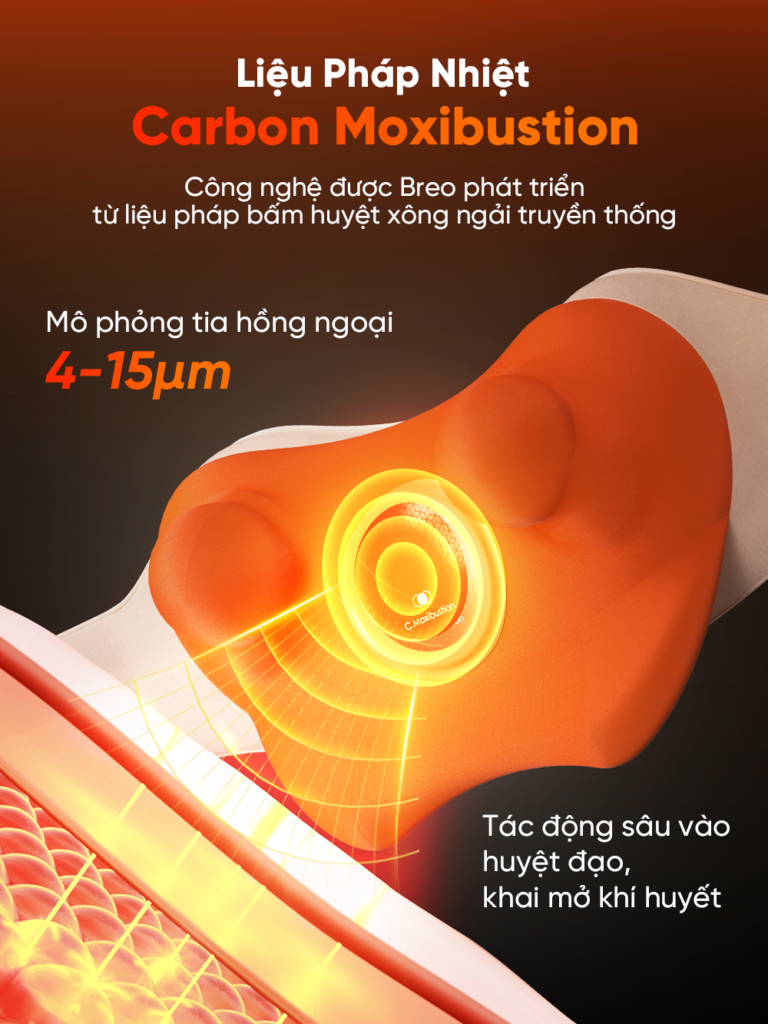 Chế độ massage Breo N6 Mini