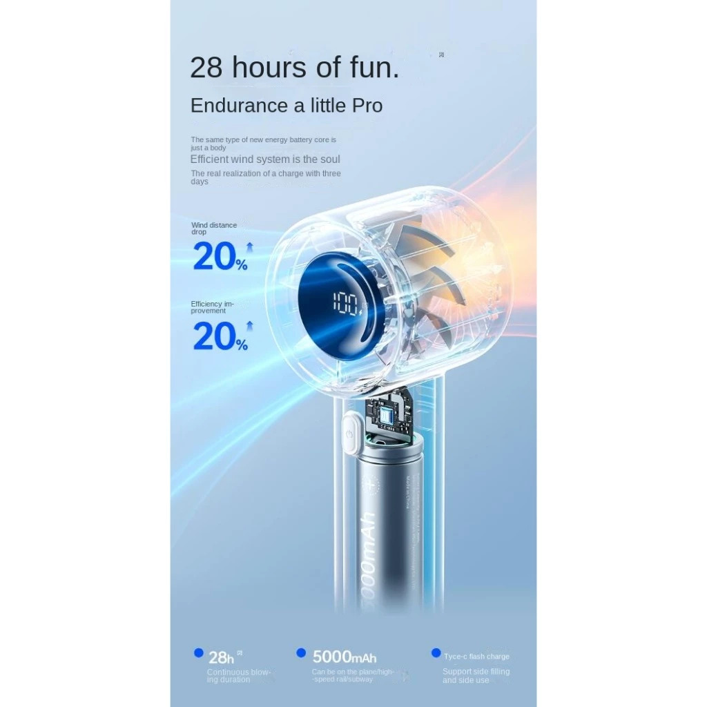 Quạt Cầm Tay Jisulife Life10 - Pin 4000Mah 16 Giờ, 4 Cấp Độ Gió 24 Quạt Cầm Tay Jisulife Life10 Pin 4000Mah