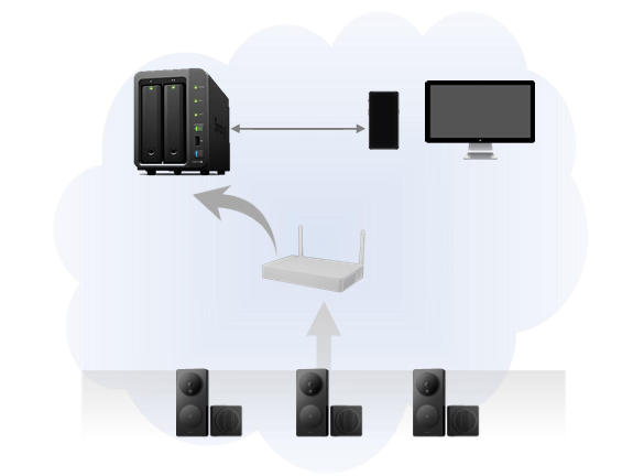 Aqara Hub G410 