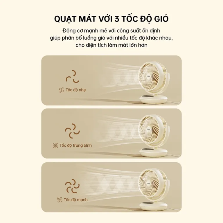 Quạt đứng AQUA AQS-FED2001R với 5 cánh quạt gió mạnh
