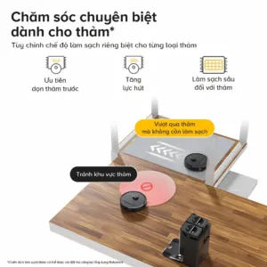 Robot Hút Bụi Lau Nhà Roborock Qr 798 – Lực Hút Mạnh – Điều Khiển Qua App – Phù Hợp Sàn Gỗ &Amp; Gạch - Akia Smart Home
