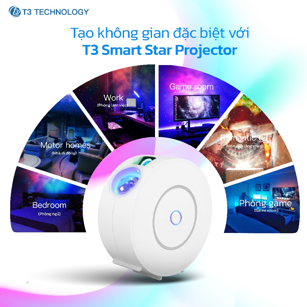 Máy Chiếu Sao T3 Smart Sp1 6 Máy Chiếu Sao T3 Smart Sp1