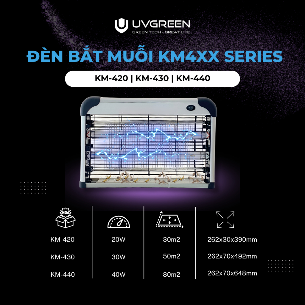 Máy Bắt Muỗi Uvgreen Km430 - Hiệu Quả, An Toàn, Diện Tích Rộng 17 Máy Bắt Muỗi Uvgreen Km430
