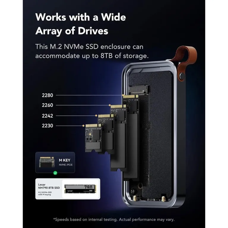 Box SSD Lexar E750