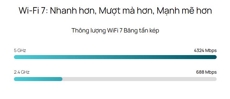 Thiết Bị Phát Wifi Tp-Link Eap723 Access Point Wifi7 - Thiết Kế Ốp Trần Be5000 13 Eap723