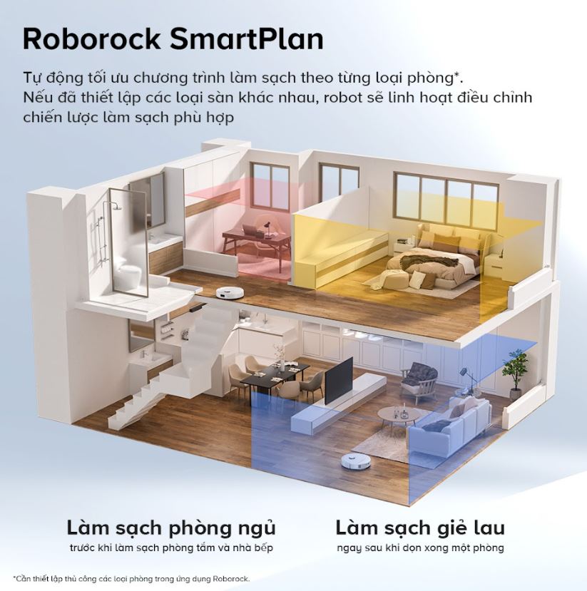 Robot Hút Bụi Lau Nhà Roborock Qrevo C Pro 86 Qrevo C Pro
