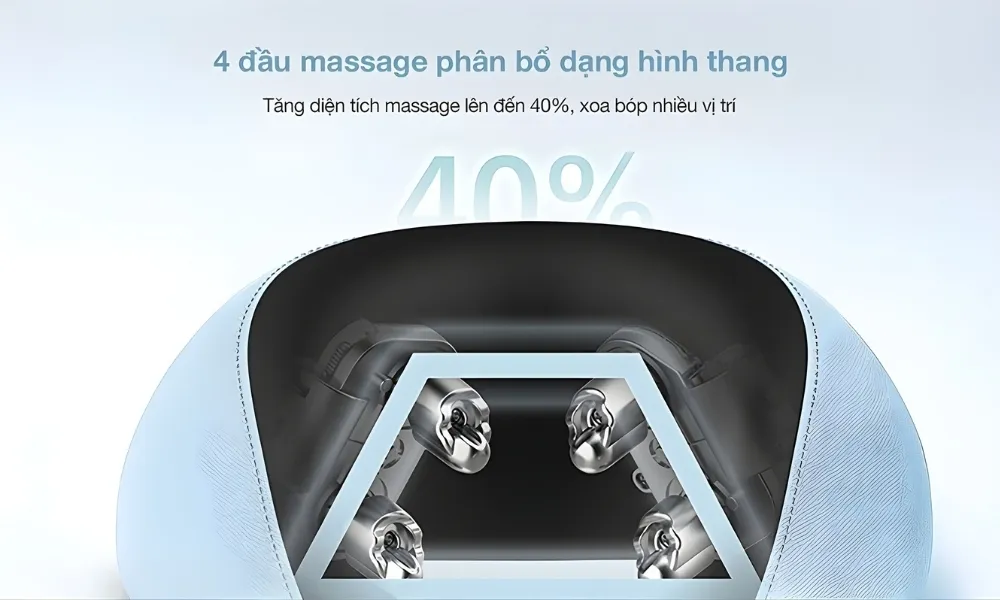 Máy Massage Cổ Vai Gáy Philips Ppm3304 6 Máy Massage Cổ Vai Gáy Philips Ppm3304 - Akia Smart Home