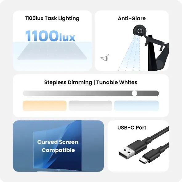 Đèn treo màn hình Yeelight Pura Lite YLBGD-0111 | AKIA