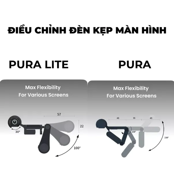 Đèn treo màn hình Yeelight Pura Lite YLBGD-0111 | AKIA
