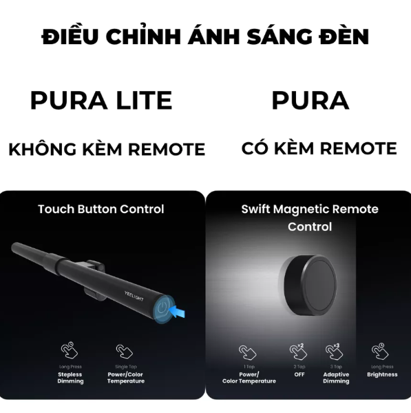 Đèn Treo Màn Hình Yeelight Pura Lite Ylbgd-0111 39 Đèn Treo Màn Hình Yeelight Pura Lite Ylbgd-0111