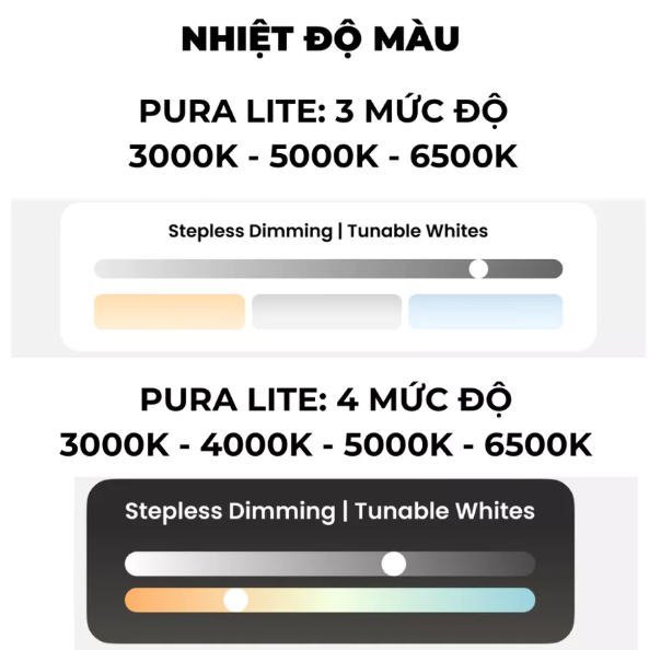 Đèn Treo Màn Hình Yeelight Pura Lite Ylbgd-0111 42 Đèn Treo Màn Hình Yeelight Pura Lite Ylbgd-0111