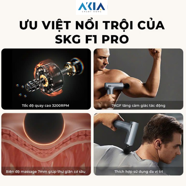 Súng Massage Skg F1 Pro -Thiết Bị Massage Chuyên Nghiệp Ngay Tại Nhà 15 Súng Massage Skg F1 Pro