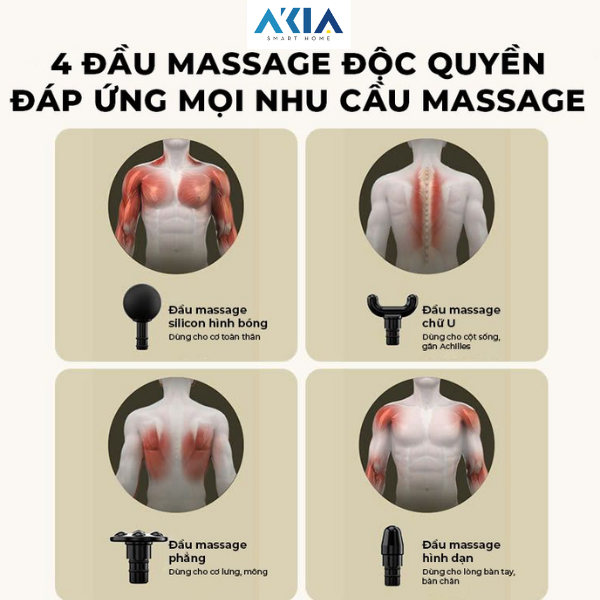 Súng Massage Skg F1 Pro -Thiết Bị Massage Chuyên Nghiệp Ngay Tại Nhà 12 Súng Massage Skg F1 Pro
