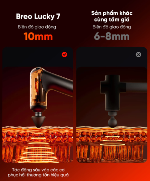 Súng Massage Breo Sport Lucky 7 Cầm Tay M0220 10 Súng Massage Breo Sport Lucky 7 Cầm Tay - M0220