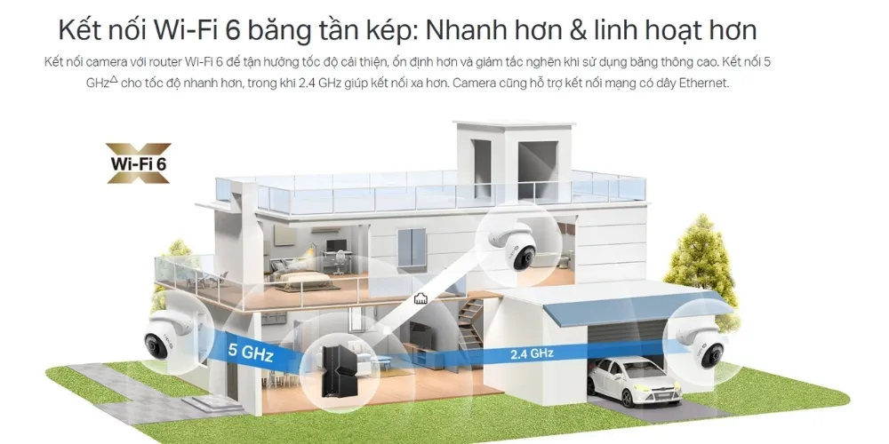 Camera Ngoài Trời Tapo C560Ws – 4K Hình Ảnh Sắc Nét – Nhận Diện Ai 19 Camera Ngoài Trời Tapo C560Ws – 4K Hình Ảnh Sắc Nét – Nhận Diện Ai - Akia Smart Home