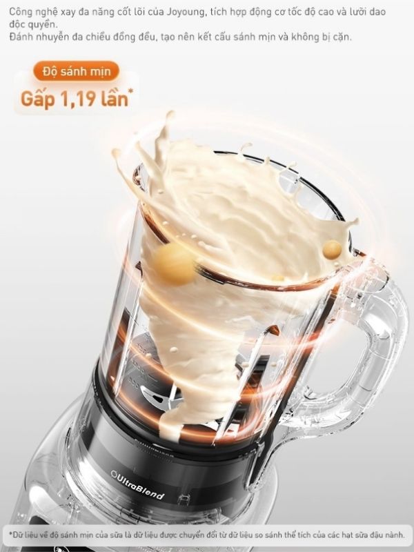 Máy Làm Sữa Hạt Làm Sạch Tự Động Joyoung Jhsb-161 17 Máy Nấu Sữa Hạt Làm Sạch Tự Động Joyoung Jhsb-161