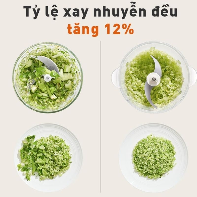 Máy Xay Thực Phẩm Joyoung Jfc-305 12 Máy Xay Thực Phẩm Joyoung Jfc-305