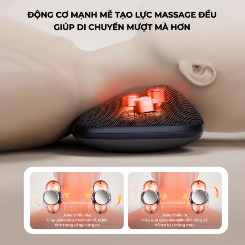 Máy Massage Đa Năng Philips Ppm3307 14 Máy Massage Đa Năng Philips Ppm3307