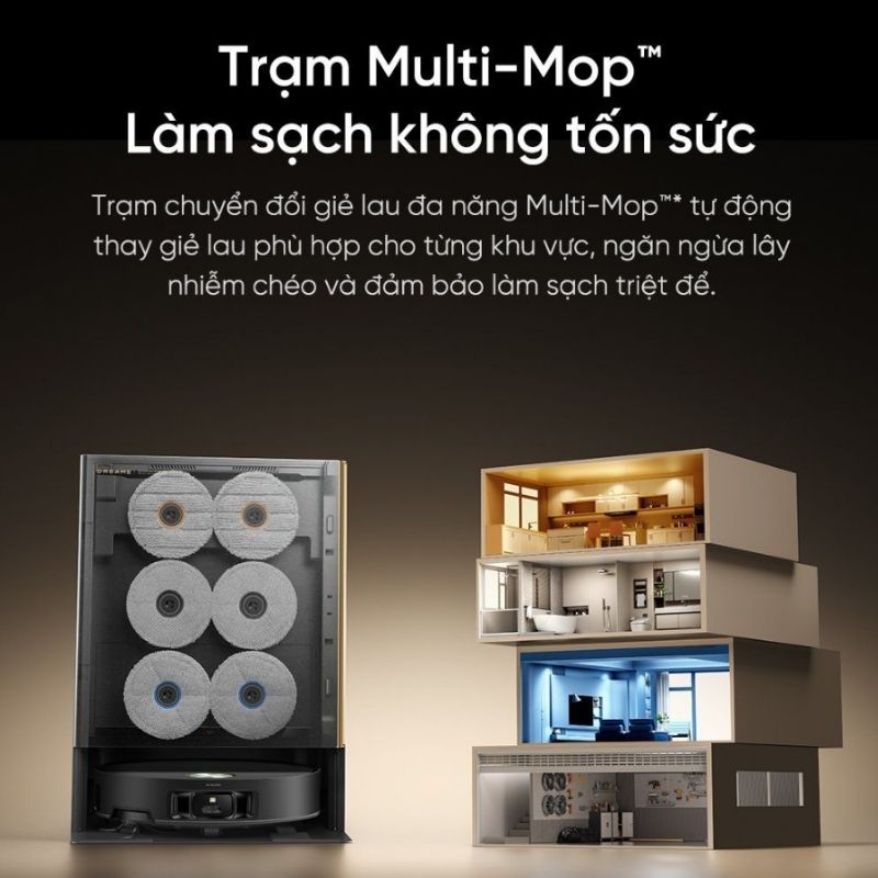 Robot Hút Bụi Lau Nhà Tự Thay Giẻ Lau Dreame Matrix10 Ultra 42 Dreame Matrix10 Ultra