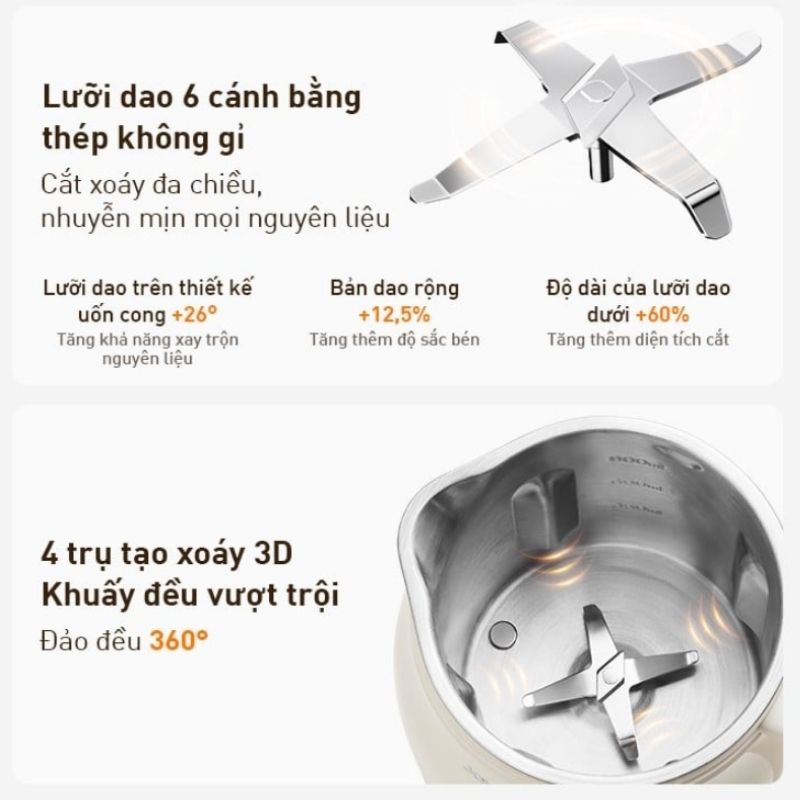 Máy Làm Sữa Hạt Joyoung Jsm-125 19 Máy Làm Sữa Hạt Joyoung Jsm-125