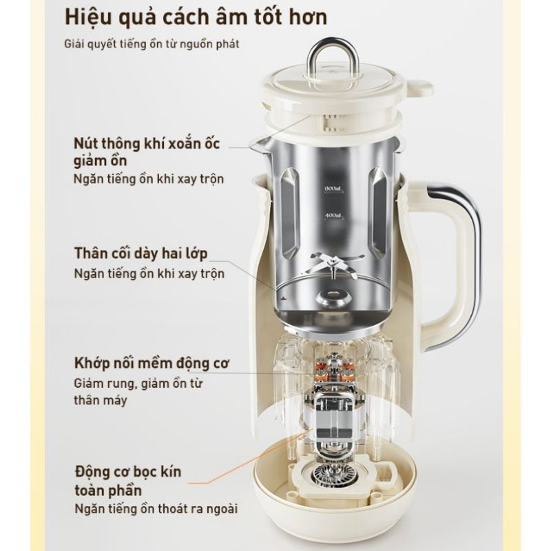 Máy Làm Sữa Hạt Joyoung Jsm-125 22 Máy Làm Sữa Hạt Joyoung Jsm-125