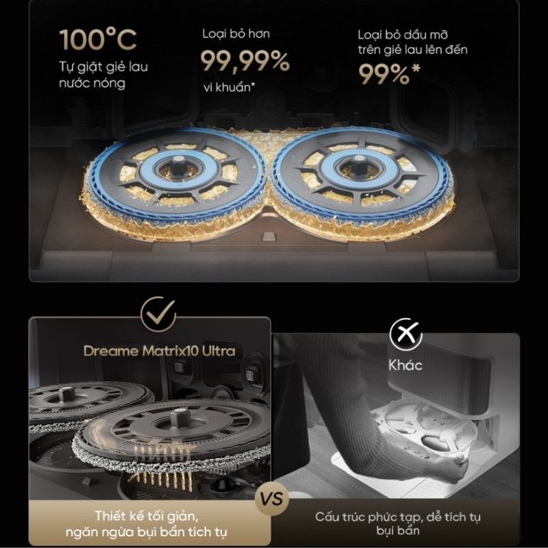 Robot Hút Bụi Lau Nhà Tự Thay Giẻ Lau Dreame Matrix10 Ultra 55 Dreame Matrix10 Ultra