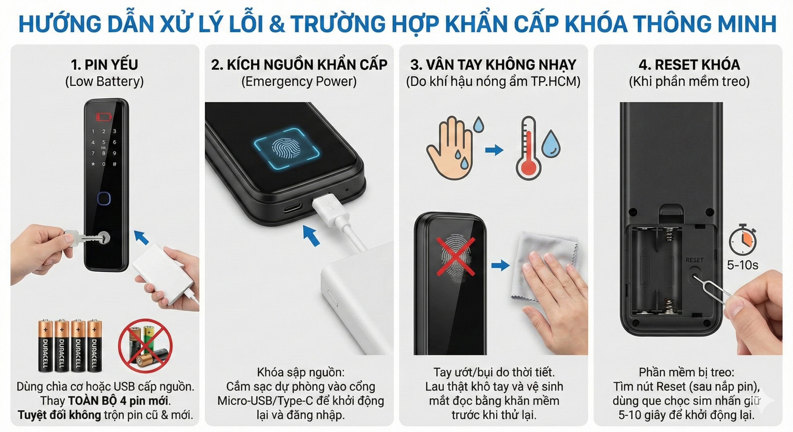 Hướng Dẫn Xử Lý Lỗi Và Trường Hợp Khẩn Cấp Khóa Hướng Dẫn Xử Lý Lỗi Và Trường Hợp Khẩn Cấp Khóa