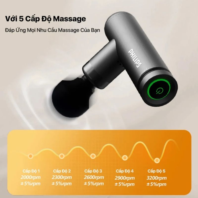 Máy Massage Cầm Tay Philips Ppm7308 12 Máy Massage Cầm Tay Philips Ppm7308
