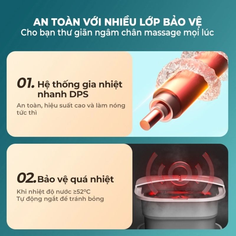 Bồn Massage Chân Philips Ppm6502 15 Philips Ppm6502