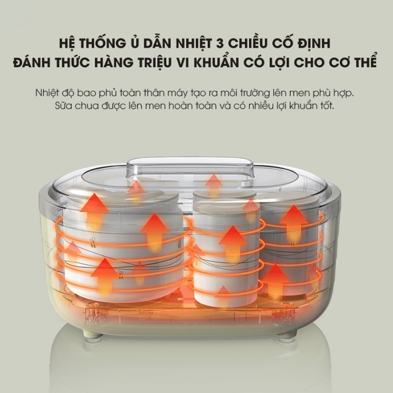 Máy Làm Sữa Chua Đa Năng Chính Hãng Bear Sb-Sc10C 18 Máy Làm Sữa Chua Bear Sb-Sc10C