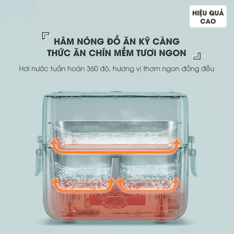 Hộp Cơm Điện 2 Ngăn Tiện Lợi Bear Sb-Hc12L 46 Hộp Cơm Điện 2 Ngăn Tiện Lợi Bear Sb-Hc12L